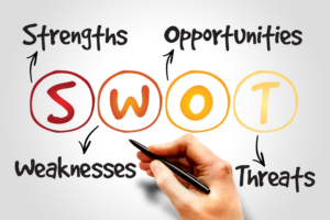 swot