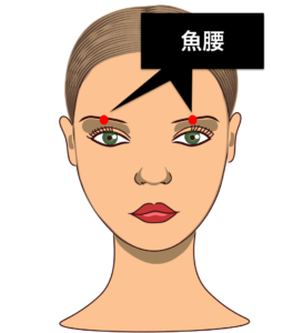 gyoyou