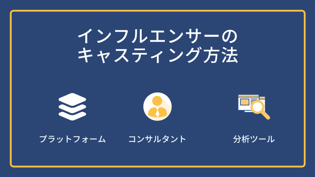 インフルエンサーのキャスティング方法