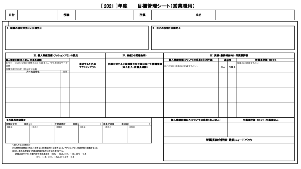 目標管理シートのテンプレート