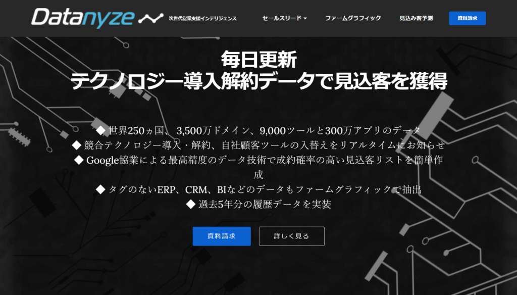 Datanyzeの公式サイトトップページ画像